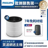 在飛比找myfone網路門市優惠-【買濾網送清淨機】Philips 飛利浦 淨級抗敏組合 奈米