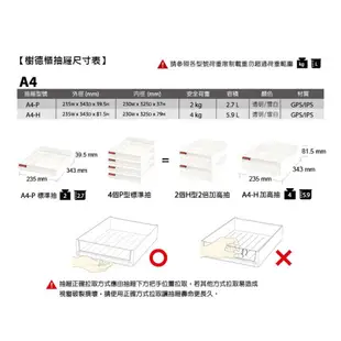【原廠】SHUTER 樹德效率櫃 A4-105P 五層透明抽屜/桌上型資料櫃/檔案櫃/公文櫃 (5.5折)