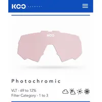 在飛比找蝦皮購物優惠-胖虎 KOO SPECTRO Sunglasses Repl