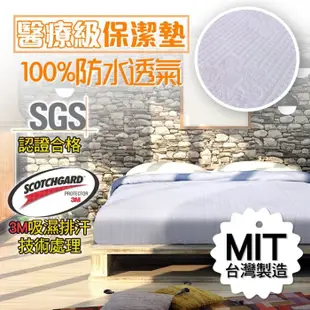 台灣醫療級 3M專利 單人加大 3.5*6.2 床包式防水 防蹣保潔墊 (7.8折)