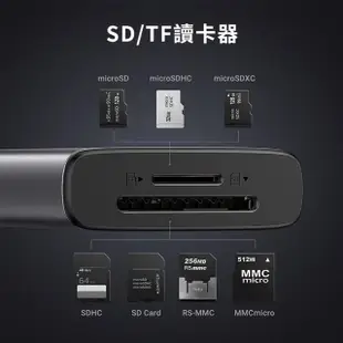 【綠聯】七合一Type-C集線器 USB 3.2 Gen 2 超高傳輸版(USB3.2*2+Type-C3.2+HDMI+SD/TF+PD100w HUB)