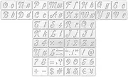 PLAFOPE 1 Set Template for Painting Numbers Letters Versatile Stencil Kit for DIY Crafts Wall Art Decoration for Home Decor and Present Giving