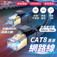 在飛比找momo購物網優惠-【聆翔】Cat.8 高速網路線 1m(網路線 鍍金頭 高速網