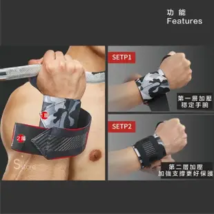 【S-SportPlus+】護腕 加壓款＋束口袋(健力護腕 健身護腕 運動護腕 升級雙層加壓 高彈支撐材質 升級耐用)