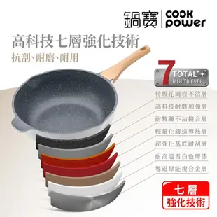 【CookPower 鍋寶】Lumi系列七層不沾鑄造雙耳湯鍋24CM(含蓋) IH/電磁爐適用