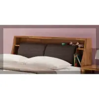 在飛比找momo購物網優惠-【唯熙傢俱】漢娜柚木色6尺床頭箱(臥室 床頭箱 置物箱 收納