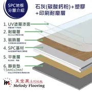 美樂蒂地板-SPC石塑卡扣式防水地板-含靜音墊8mm厚大器系列-西雅圖 (8.6折)