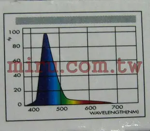 【西高地水族坊】Mr.Aqua水族先生 海水魚軟體藍燈管(30w)