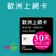 【citimobi 上網卡】歐洲上網卡 - 43國30天上網吃到飽(高速15GB)