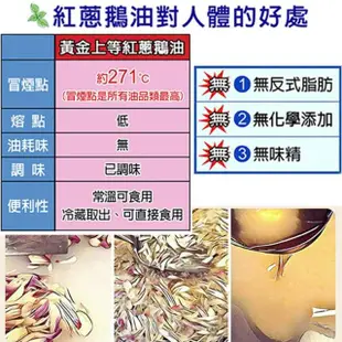 【悅生活】極鮮--黃金3A頂級香蔥款鵝油二入組(鵝油香蔥 生酮 豬牛油 拌醬 樂朋)