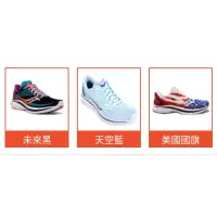 在飛比找蝦皮購物優惠-Saucony 索康尼 (女) Kinvara 12 輕量競