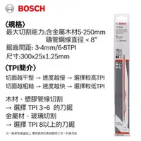 在飛比找台北益昌優惠-【台北益昌】德國 Bosch 博世 S 1256 XHM 軍