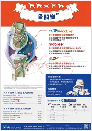 ✪一排10顆下標區✪ 骨關樂 犬用關節防護保健專家~減緩關節持續惡化.增進關節活動力.成分比骨力勁.飽滿力.鞏骨力優