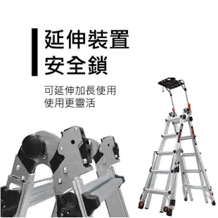 【Little Giant 小巨人】多功能梯 含自動腳 M17 4-7呎 16817-818 不含配件(工具梯 工作梯 梯子 樓梯)