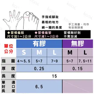 矽膠指套 腳趾保護套 凝膠指套 護指套 硅膠護指手指套 腳趾套 保濕手指套 手足保護指套 姆指套 腳指套 手指套 可剪裁