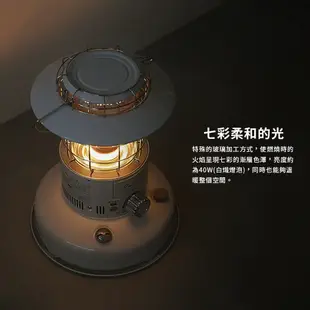 TOYOTOMI 傳統熱能對流式煤油暖爐 RB-25N (白色)