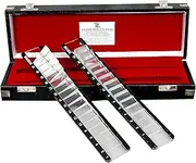 Eye Care Products (Delhi) Prism Bar Set - Vertical & Horizontal - Glass - Glossy Finish