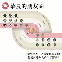 在飛比找Yahoo!奇摩拍賣優惠-【福爾摩沙書齋】大藝術家系列 慕夏 MUCHA 畫集畫冊穆夏