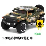 現貨1:32 HX HUMMER 越野車系列。合金車 迴力車 越野車 悍馬車 特警車