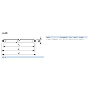 PHILIPS 飛利浦 TUV 8W G5 T5 紫外線殺菌燈管 一呎 另有支架燈具可選購 需整套請洽客服