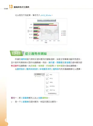 Excel x ChatGPT入門到完整學習邁向最強職場應用王者歸來(全彩印刷)