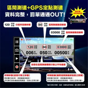 【Abee 快譯通】R118 全屏觸控式電子後視鏡行車紀錄器 GPS 科技執法提醒(附贈64G記憶卡)