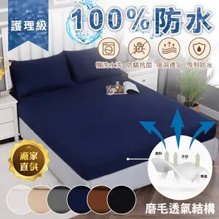 抗菌防螨100%防水透氣保潔墊 單人 雙人 加大 床包式保潔墊床單