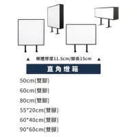 在飛比找蝦皮購物優惠-【三角窗生活工場】✨直角雙腳燈箱｜圓形招牌｜立式招牌｜單腳燈