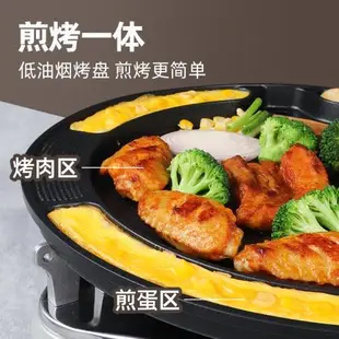 韓國燒烤盤家用烤肉鍋電磁爐明火通用不粘鍋卡式爐烤盤韓式烤肉盤