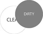 Newest Design Dishwasher Magnet Clean Dirty Sign Indicator, Trendy Universal Double Sided Kitchen Dish Washer Magnet, Bonus Magnetic Plate for Kitchen Organization and Storage by BabyPop!