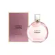 岡山戀香水~CHANEL 香奈兒 CHANCE 粉紅甜蜜女性香水50ml~優惠價:4460元