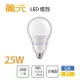 麗元BLTC/高亮度 LED 球泡 25W 取代45W螺旋燈泡 全電壓 白光/黃光 〖永光照明〗XM0%