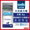 【Farmina 法米納】犬用天然處方糧飼料-極低敏配方(水解蛋白) VDU-13 2kg