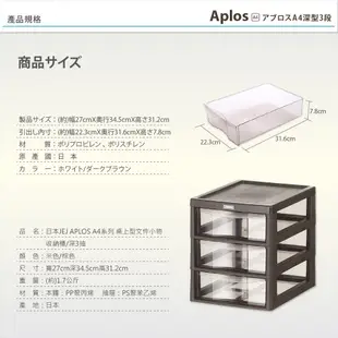 【日本JEJ】APLOS A4系列 深3抽桌上型文件小物收納櫃 /文件櫃/收納櫃/抽屜櫃/小物收納