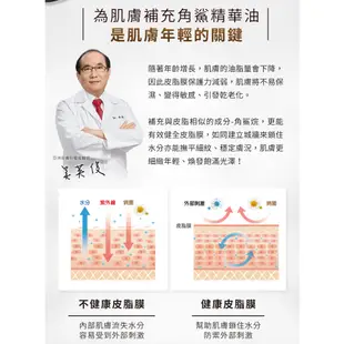 DR.WU 超A醇煥顏緊緻修護組(A醇+角鯊精華)