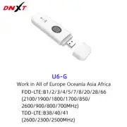 4G WiFi USB Dongle Cartoon Wireless Mobile Internet Terminal Transmitter