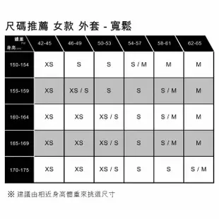 【LEVIS 官方旗艦】Wellthread環境友善系列 女款 寬鬆短版牛仔外套/精工花紋水洗/原色 熱賣單品 A3029-0000