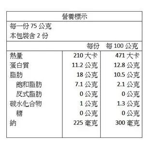 楓康挪威鯖魚(花飛魚)一夜干150gx10片