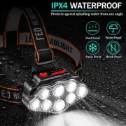 25000LM LED HEADLAMP Rechargeable Headlight Zoomable Head Torch Lamp Flashlight