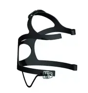 Forma Full Face Mask Headgear