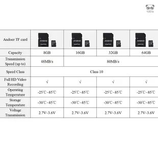 Andoer 32GB Class 10 存儲卡TF卡內存卡 用於相機PC手機GPS 膠盒裝