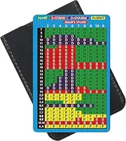 Blulu Metal Blackjack Basic Strategy Card with PU Protective Sleeve Stainless Steel Blackjack Basic Strategy for Casino Blackjack Table Set