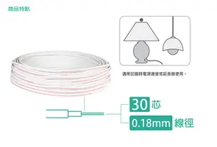 【太星電工】好速線30C平行花線(0.18mm*30C/30M)安規 LB03030 (8.9折)