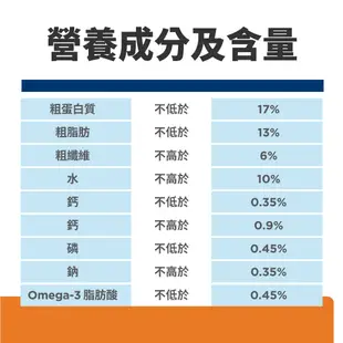 【Hills 希爾思處方】狗 犬用c/d Multicare 全效 泌尿道護理 1.5kg 處方飼料｜cd 泌尿