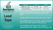 Brampton Lead Tape for Golf Clubs – Applied to The Clubhead to Adjust Swing