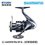 SHIMANO 22 MIRAVEL [漁拓釣具] [紡車捲線器]