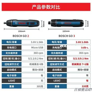 [wang]博世電動螺絲刀迷你充電式起子機BoschGO3螺絲批3.6V電動工具GO2#123