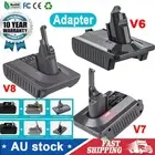 Adapter For Milwaukee Dewalt Makita 18V Battery Convert To Dyson V6 V7 V8 Vacuum