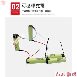 【熱銷出貨】適用伊萊剋斯ZB3012 3113 3107 2941 2904X3114 APOPI1吸塵器電池 MLYR