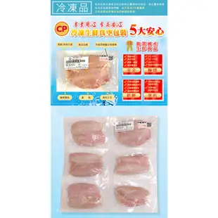 【卜蜂食品】重磅生鮮料理5件組-飛利浦智慧變頻電磁爐 (HD4924/50) 生鮮雞胸肉/腿肉